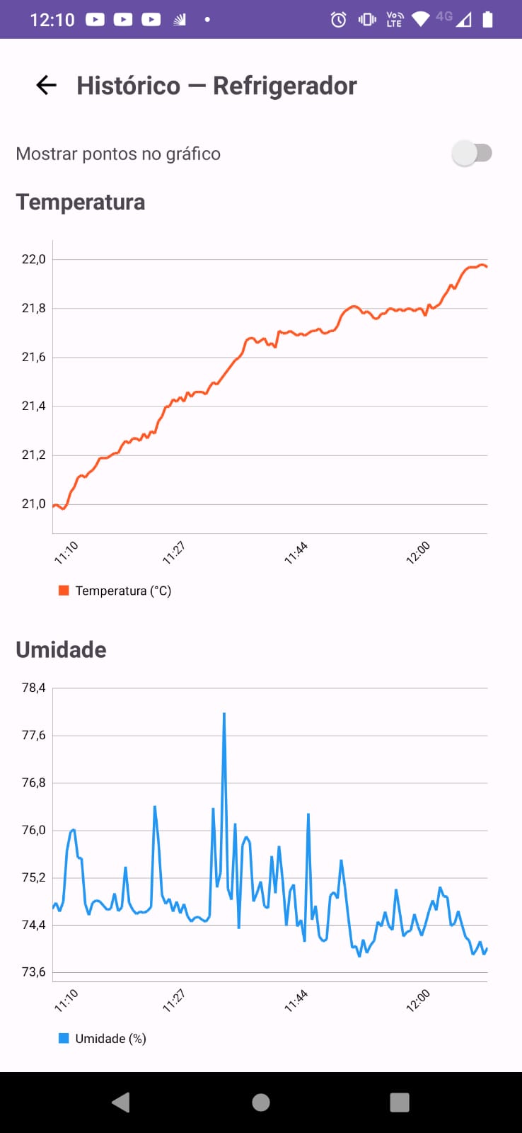 Projeto BV App — screenshot 3
